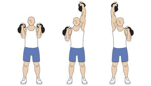 a-proper-guide-on-the-kettlebell-overhead-press-benefits - A PROPER GUIDE ON THE KETTLEBELL OVERHEAD PRESS BENEFITS
